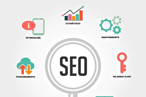 posicionamiento seo alicante