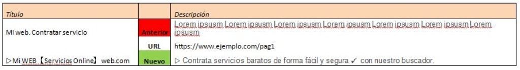 excel para Serp