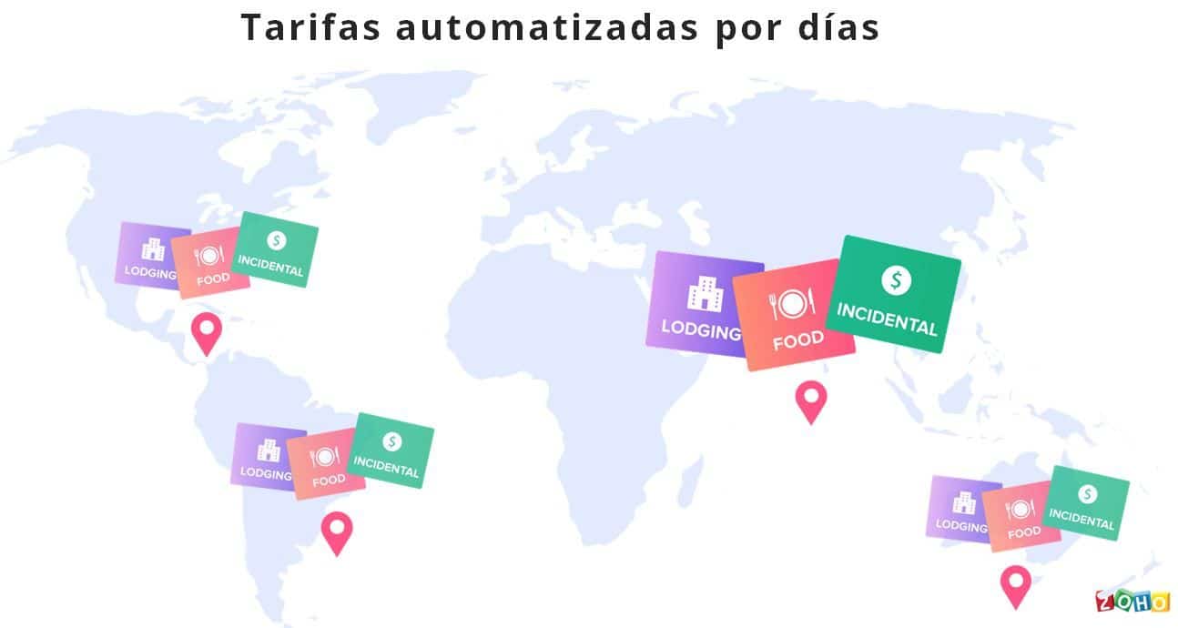 tarifas automatizadas zoho expense